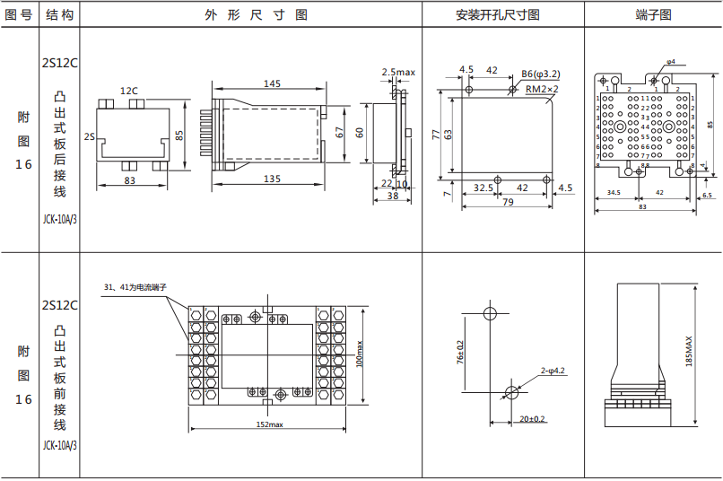 BZS-12延時(shí)中間繼電器外形及開孔尺寸