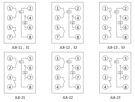JL8-23集成電路電流繼電器內部接線圖及外引接線圖（正視圖）
