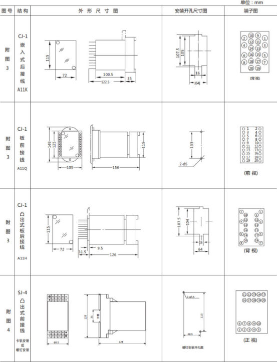 JL-A、B/22 DK無輔源電流繼電器外形結(jié)構(gòu)及開孔尺寸圖2