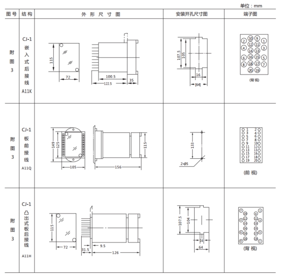 JL-C/11反時(shí)限電流繼電器外形尺寸及開孔尺寸1