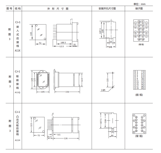 JL-D/32繼電器外形尺寸及開孔尺寸1