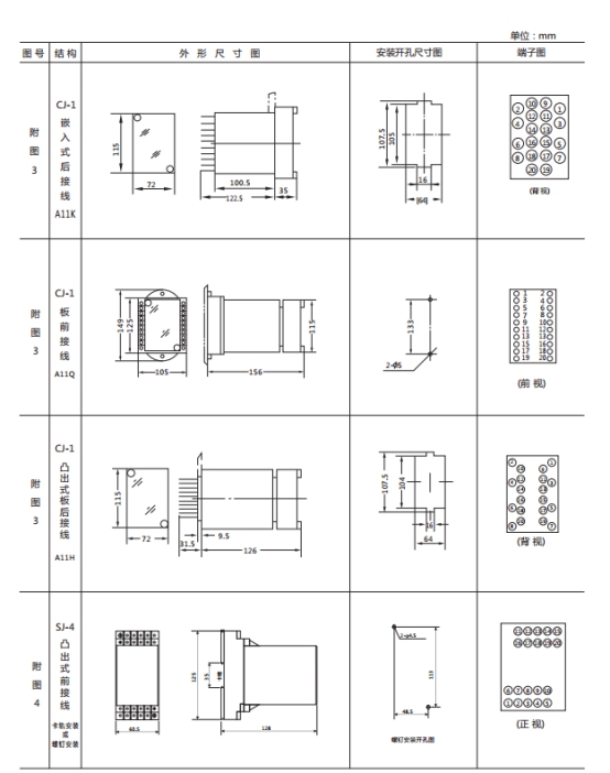 JWL-42外形及開孔尺寸