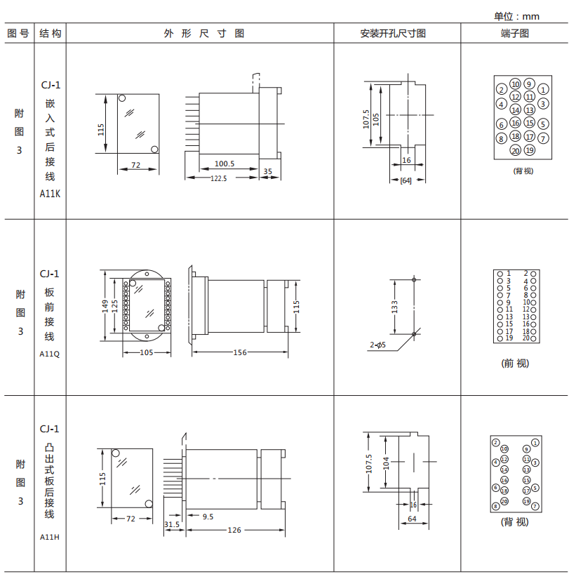 DX-17/3信號繼電器外形及開孔尺寸圖1