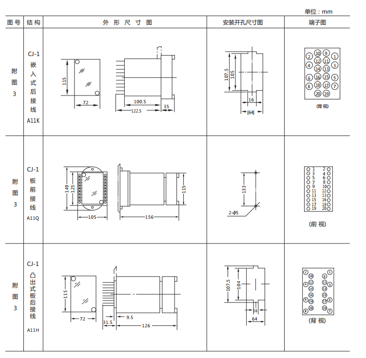 DX-33/5信號繼電器外形及開孔尺寸