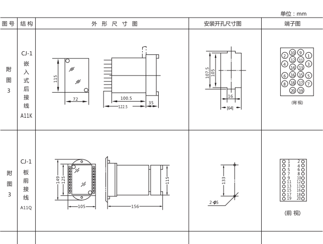 DLS-34A雙位置繼電器外形結(jié)構(gòu)圖片1