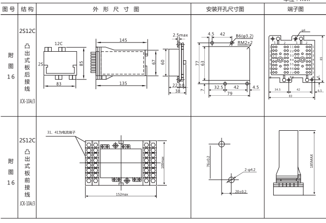 DLS-44/8雙位置繼電器外形尺寸圖片