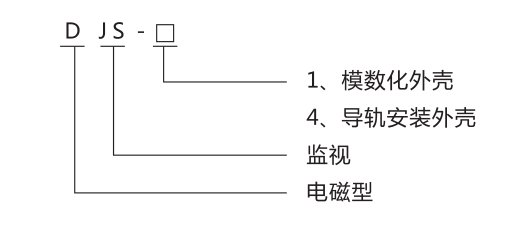 DJS-1跳閘回路監(jiān)視繼電器號命名及含義圖片