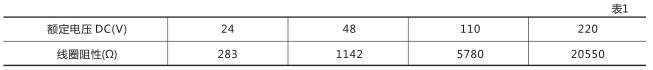 DZ-639/220大容量中間繼電器技術(shù)數(shù)據(jù)圖片一