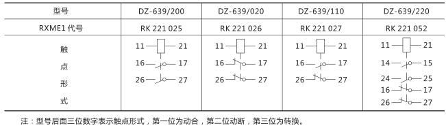 DZ-639/220大容量中間繼電器技術(shù)數(shù)據(jù)圖片2