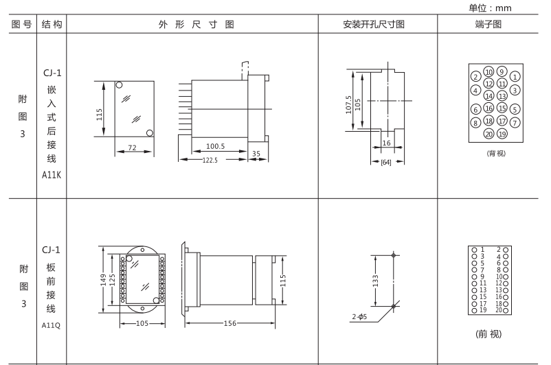 JC-7/12沖擊繼電器外形及開孔尺寸圖片1