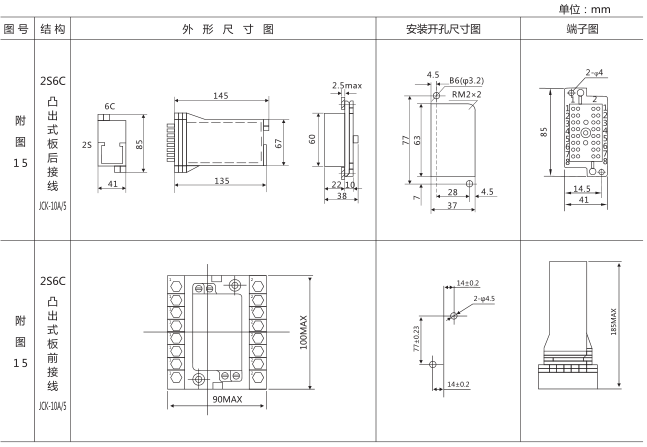 RXMK1大容量交流中間繼電器外形及安裝尺寸圖片