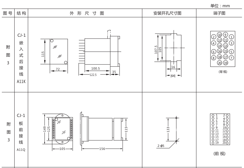 JCJ-B靜態(tài)交流沖擊繼電器外形尺寸及安裝開孔尺寸圖1