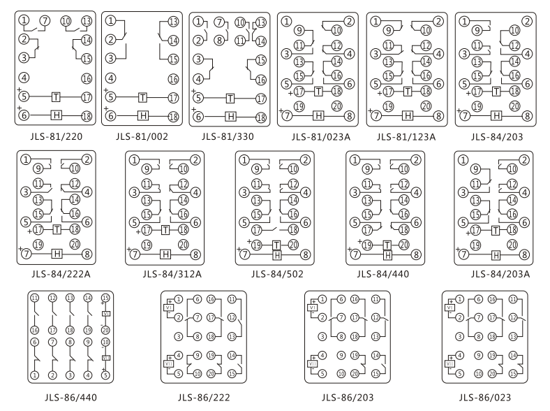 JLS-84/312A靜態(tài)雙位置繼電器內(nèi)部及外引接線圖(正視圖)