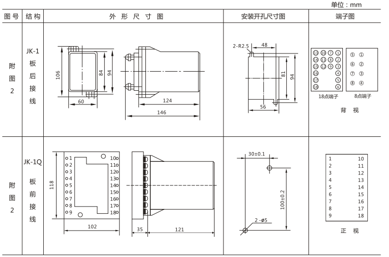 JLS-84/312A靜態(tài)雙位置繼電器外形及開(kāi)孔尺寸圖3