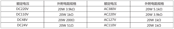 DS-23時間繼電器主要技術(shù)參數(shù)圖片二