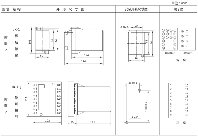 DS-23時間繼電器外形及開孔尺寸圖片