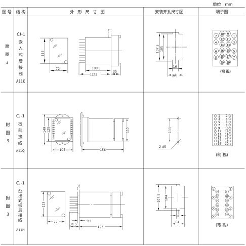 DS-32C時間繼電器外形及開孔尺寸圖片