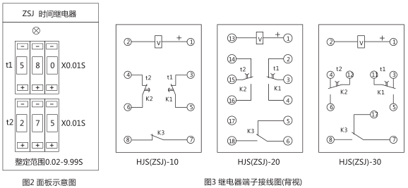 HJS(ZSJ)-20直流斷電延時繼電器背后接線圖片