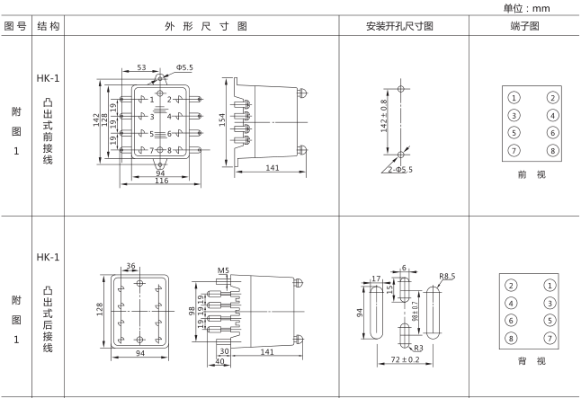 JHS(JSJ)-10交流斷電延時(shí)繼電器外形及開孔尺寸圖片一