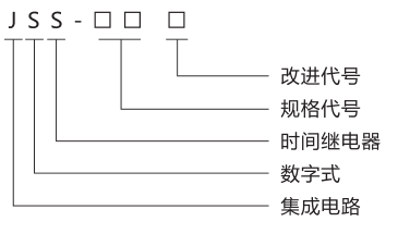 JSS-12A時(shí)間繼電器產(chǎn)品型號(hào)含義圖片