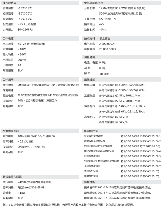 微機(jī)消諧保護(hù)裝置參數(shù)