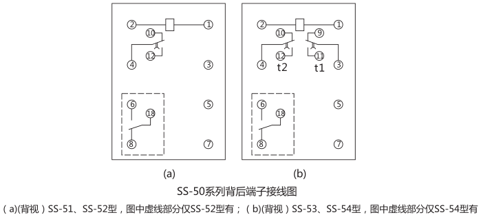 SS-52時(shí)間繼電器內(nèi)部接線圖及外引接線圖片