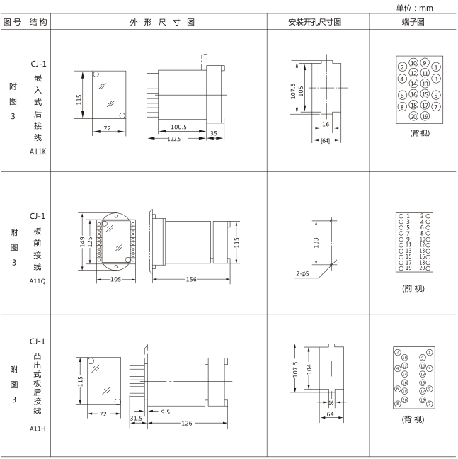 SS-94/2時間繼電器外形及開孔尺寸圖片