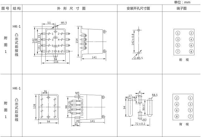 SSJ2-10C交流斷電延時(shí)繼電器外形及開孔尺寸圖片一