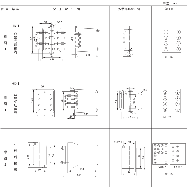 SSJ8-32高精度時(shí)間繼電器外形及開孔尺寸圖片1