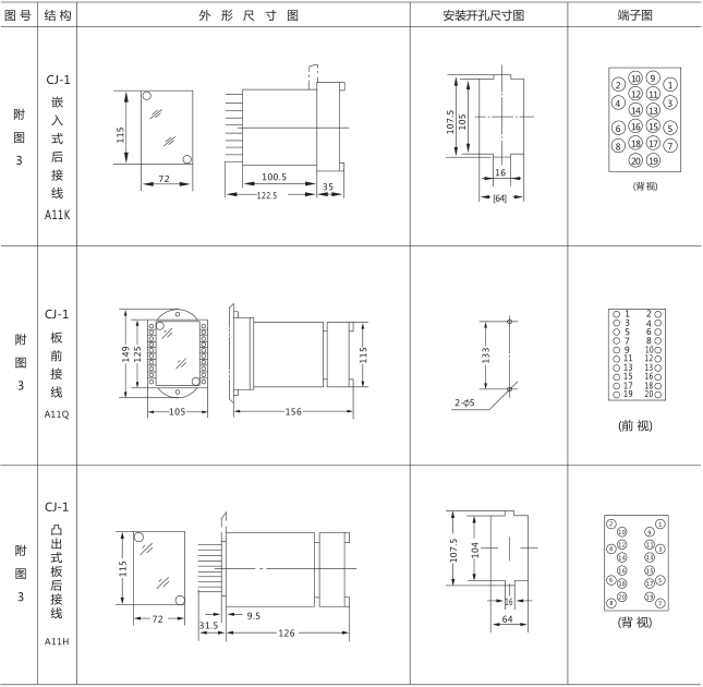 SSJ8-32高精度時(shí)間繼電器外形及開孔尺寸圖片3