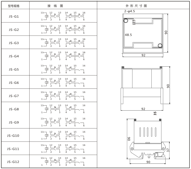 JS-G1端子排靜態(tài)時間繼電器內部端子外引圖及安裝開孔尺寸圖片