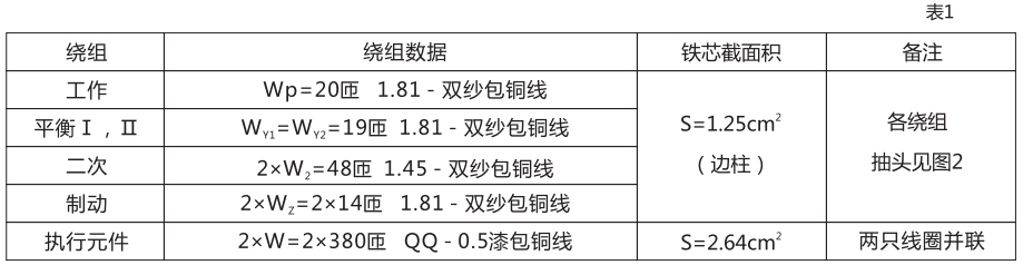 繼電器的繞組見數(shù)據表