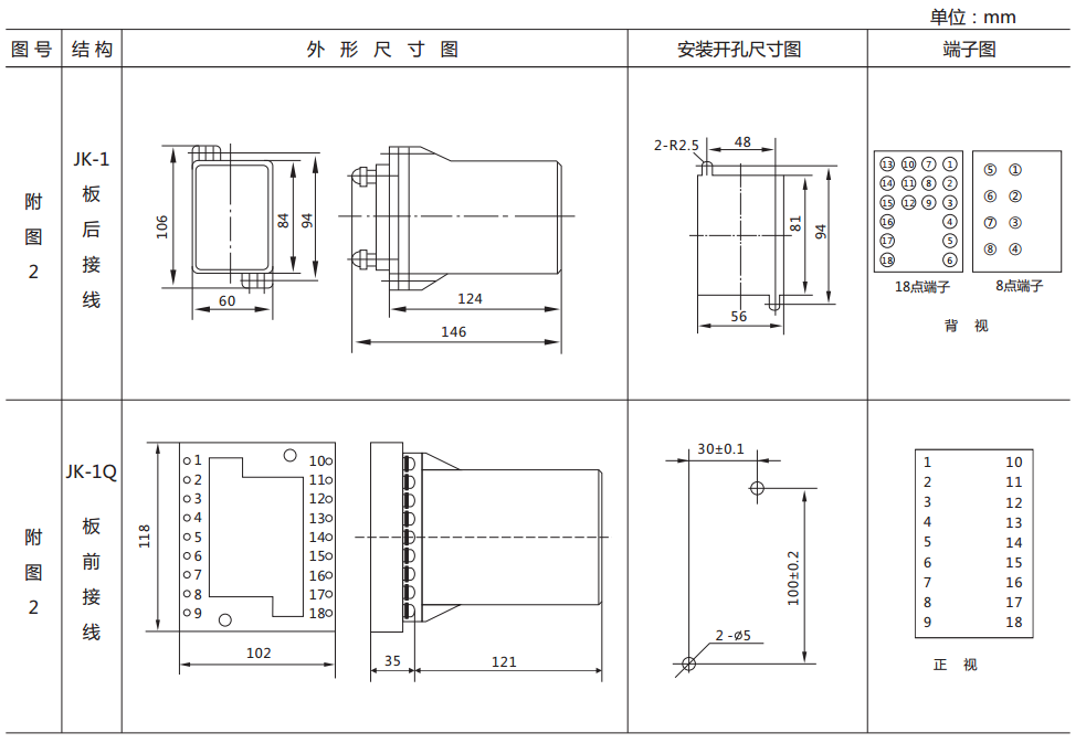 DY-28C、D電壓繼電器外形尺寸及開孔尺寸圖