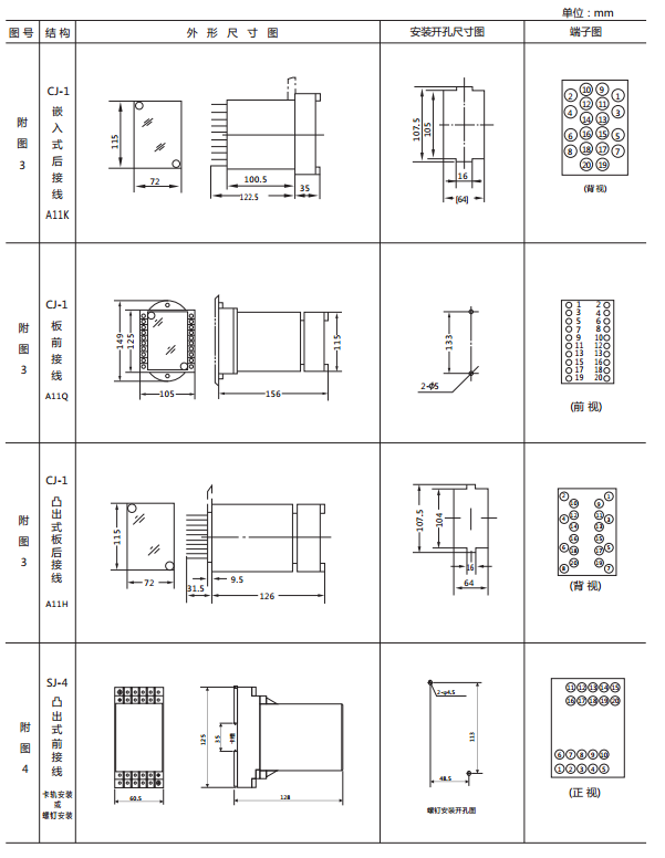 JWY-31A無輔助源電壓繼電器外形及開孔尺寸2