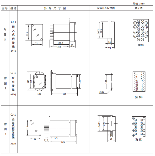 JY8-21集成電路電壓繼電器外形及開孔尺寸2