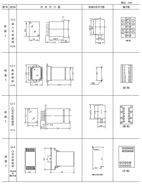 JY-21A靜態(tài)電壓繼電器外形及開(kāi)孔尺寸