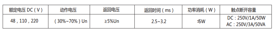 DZS-17E/302延時(shí)中間繼電器主要技術(shù)數(shù)據(jù)表