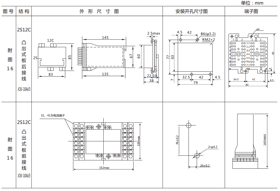 DZS-17E/302延時(shí)中間繼電器外形及開孔尺寸