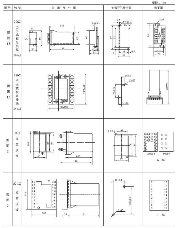 ZJS-11跳閘回路監(jiān)視繼電器外形開孔尺寸