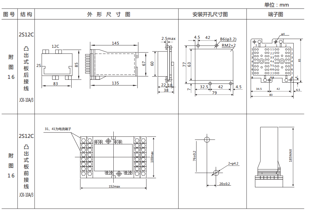 ZJ3-5E/62快速中間繼電器外形及開孔尺寸