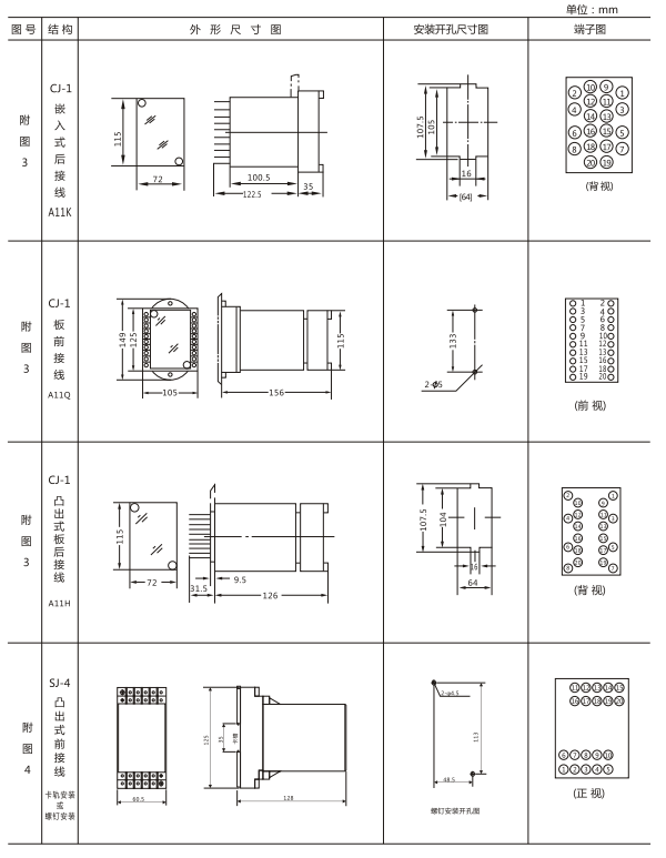 JZY（J)-204A-D靜態(tài)中間繼電器外形尺寸及開(kāi)孔尺寸