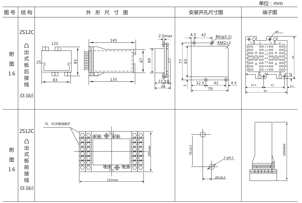 DZ-3E/80（J)中間繼電器外形及開孔尺寸