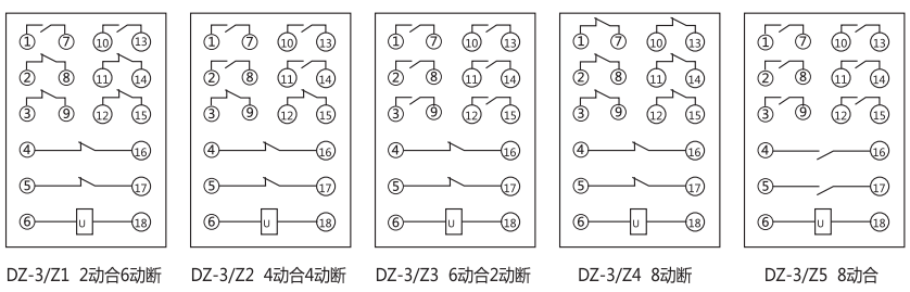 DZ-3/Z3中間繼電器內(nèi)部接線圖及外引接線圖(正視圖)