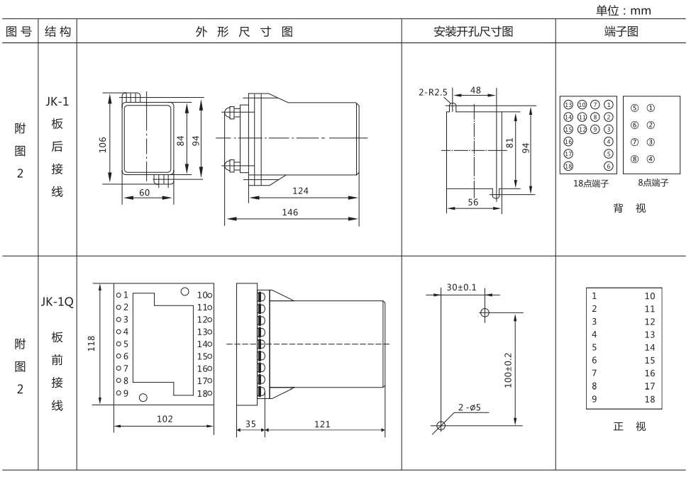 DZ-3/Z3中間繼電器外形結(jié)構及開孔尺寸圖