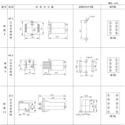 JX-32靜態(tài)信號繼電器外形及開孔尺寸圖1