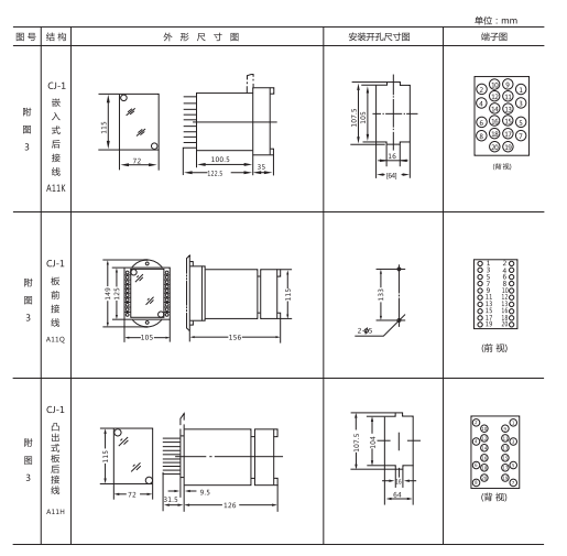 DT-1/160同步檢查繼電器外形及開孔尺寸